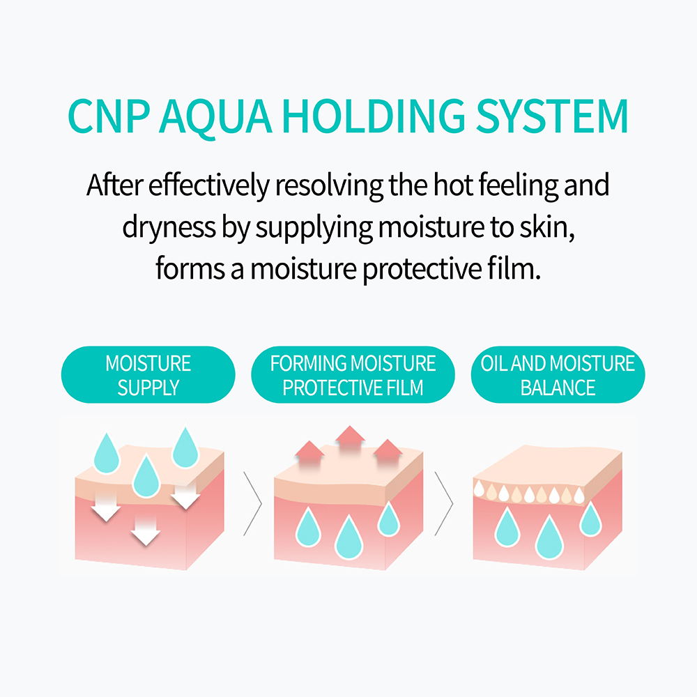 [CNP Laboratory] Aqua Soothing-Gel Cream 80ml